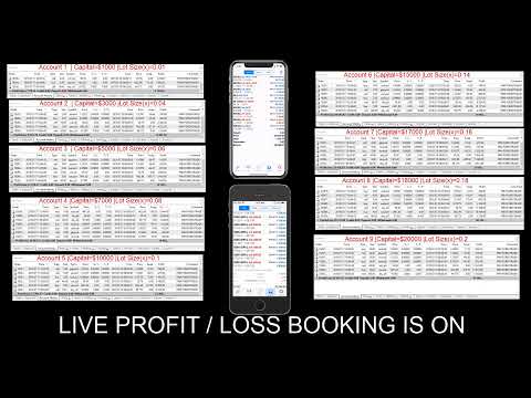 18.7.19 Forextrade1 - Copy Trading 1st Live Streaming Profit/Loss Booking on Video