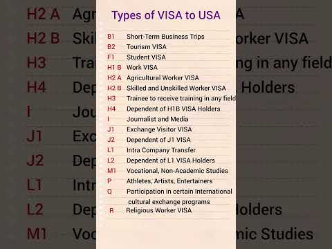 Types of VISA to USA #gk #shorts #usavisa