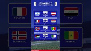 Download lagu Jadwal Piala Dunia 2026 Malam Ini - Argentina vs Austria - Klasemen Piala Dunia 2026 #pialadunia2026 mp3 Download lagu Jadwal Piala Dunia 2026 Malam Ini - Argentina vs Austria - Klasemen Piala Dunia 2026 #pialadunia2026 mp3