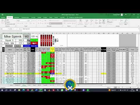 GPC European Championships