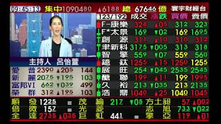 【海豚交易室】范振鴻 0508 連線 台股線上 寰宇財經台 (圖)