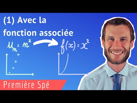 Déterminer les variations d'une suite (1- Avec la fonction associée)