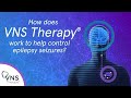 How does VNS Therapy Epilepsy Treatment Work?