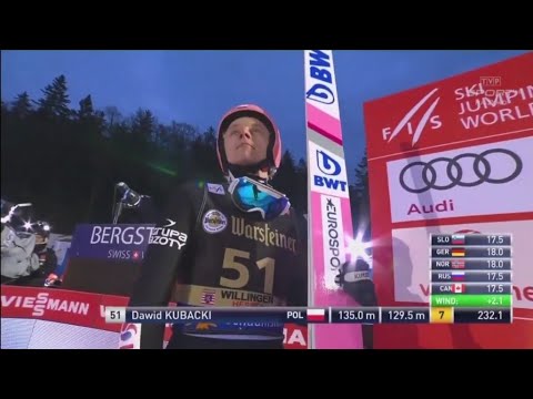 SKOKI POLAKÓW PŚ Willingen Five 08.02.2020 | KONKURS INDYWIDUALNY