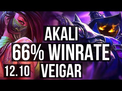 AKALI vs VEIGAR (MID) | 8 solo kills, 66% winrate, Legendary, 16/3/10 | EUW Master | 12.10