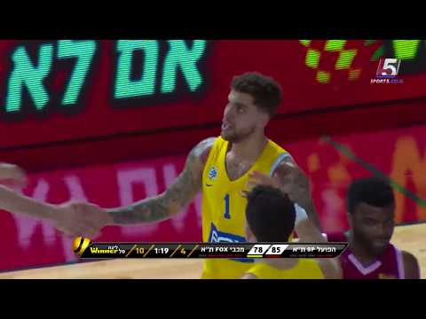 Recap: Hapoel Tel Aviv 104 - Maccabi FOX Tel Aviv 94