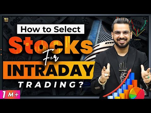Stock Market Alerts
