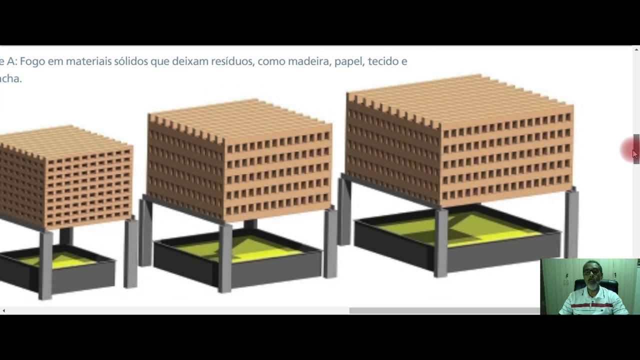 POR QUE  ENTENDER CAPACIDADE  EXTINTORA É IMPORTANTE ?