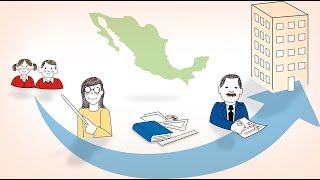 La esencia polÃtica y los temas ausentes de la Reforma Educativa #UPNAjusco