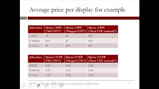 8.4.4 R8. Google AdWords - Video 3: Prices and Queries