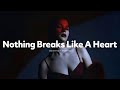 Damiano David Nothing Breaks Like A Heart Sped Up Reverb