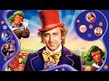 Willy Wonka And The Chocolate Factory 1971 Theatrical Trailer