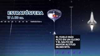 La atmósfera: nuestro escudo protector