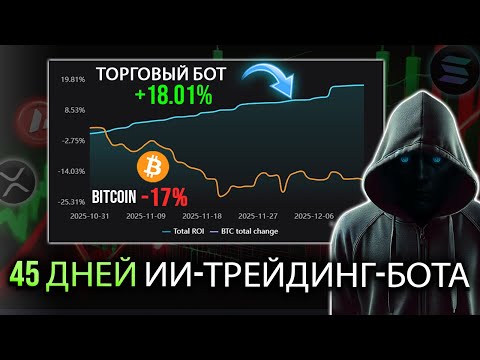 AI торговый бот после 45 дней - вот как прошёл мой тест! (Результат удивил)