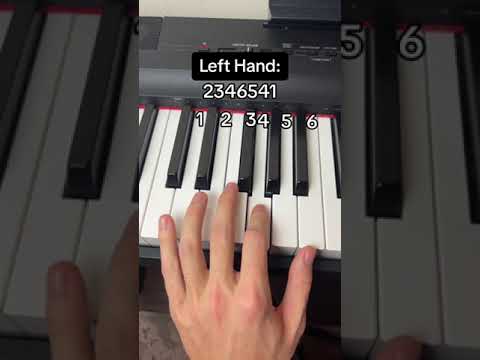 Minecraft Theme "Sweden" Piano Tutorial - Insane Tips!