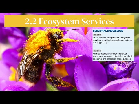 2.2 Ecosystem Services - AP Environmental Science
