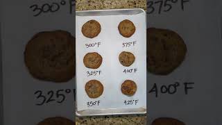 Download lagu Adjust The Oven Temperature To Get Different Cookie Results mp3