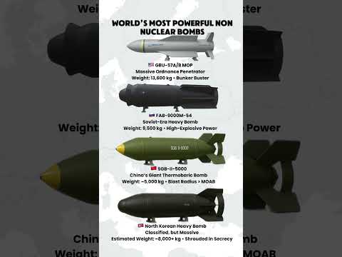 World’s Most Powerful Non-Nuclear Bombs