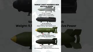 World’s Most Powerful Non-Nuclear Bombs