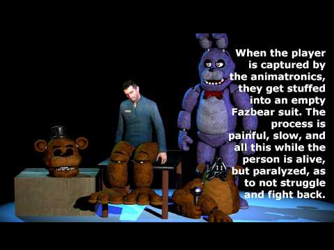 How the animatronics stuff you in a Fazbear suit in fnaf 1