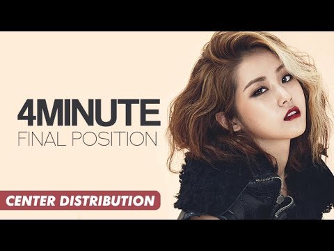 4MINUTE | Center Final Position