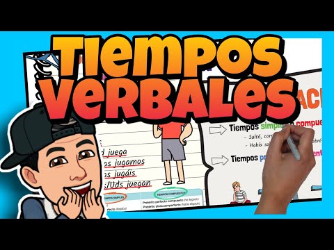 📚 Los TIEMPOS VERBALES 📚 en ESPAÑOL para NIÑOS de PRIMARIA