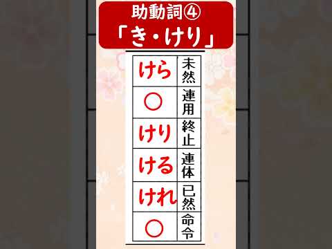 古文文法：助動詞④「き・けり」