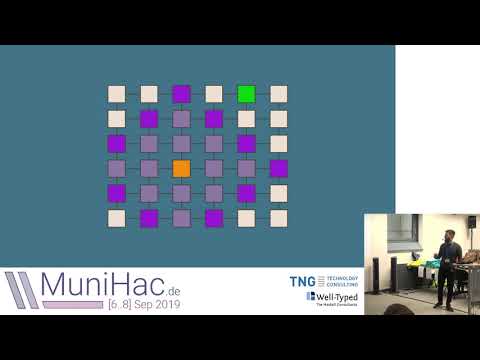 MuniHac 2019: Fast Downward: Solving Declarative Planning problems in Haskell