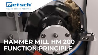 Kladívkový mlýn Retsch HM 200, princip funkce
