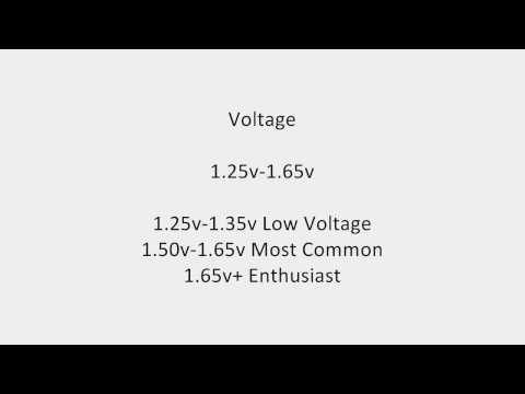 DDR3 Memory Buyers Guide