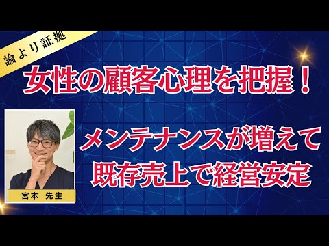 たった60日で既存患者様の売上が2倍！離反も休眠も激減！