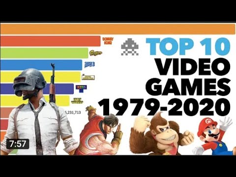 Best Selling Video Games 1979 - 2020
