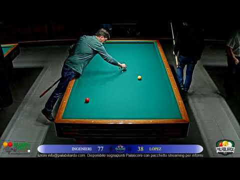 8 1 19 Lopez Vs Ingenieri