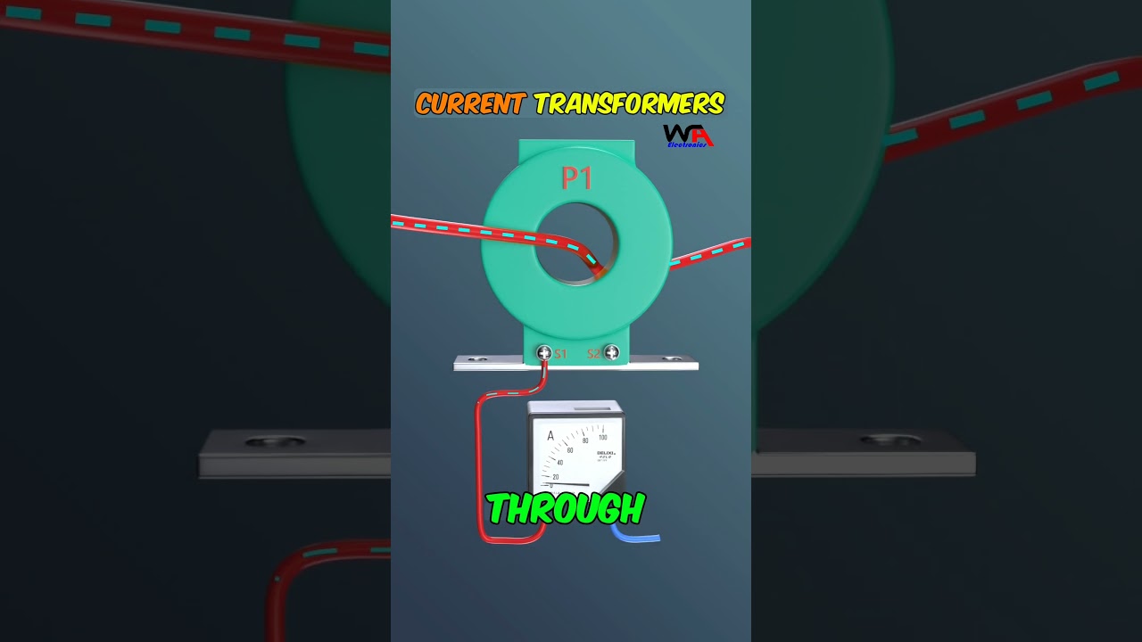 How Current Transformer Works? Current Transformer Working #currenttransformer #transformer #ytshort