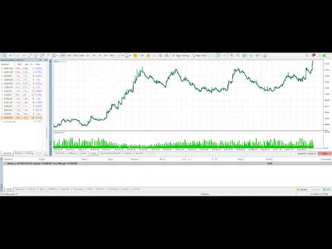 Video Range Breakout Fusion