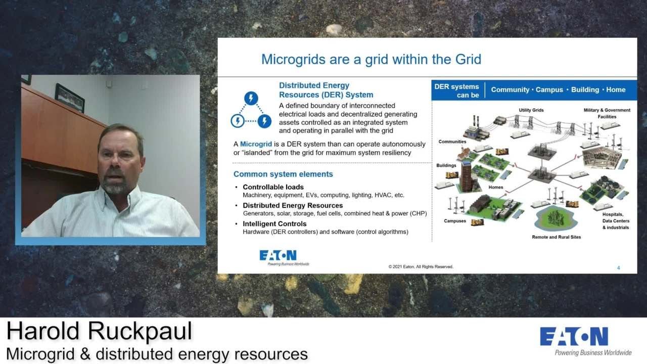 How microgrids function as an intelligent system that promote the optimization of energy use