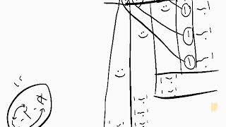 صورة @FawaidAlQasim | الرحبية | باب المناسخة | ١٤٣٩/٠١/١٩ ھ | للشيخ د. عبدالمحسن القاسم