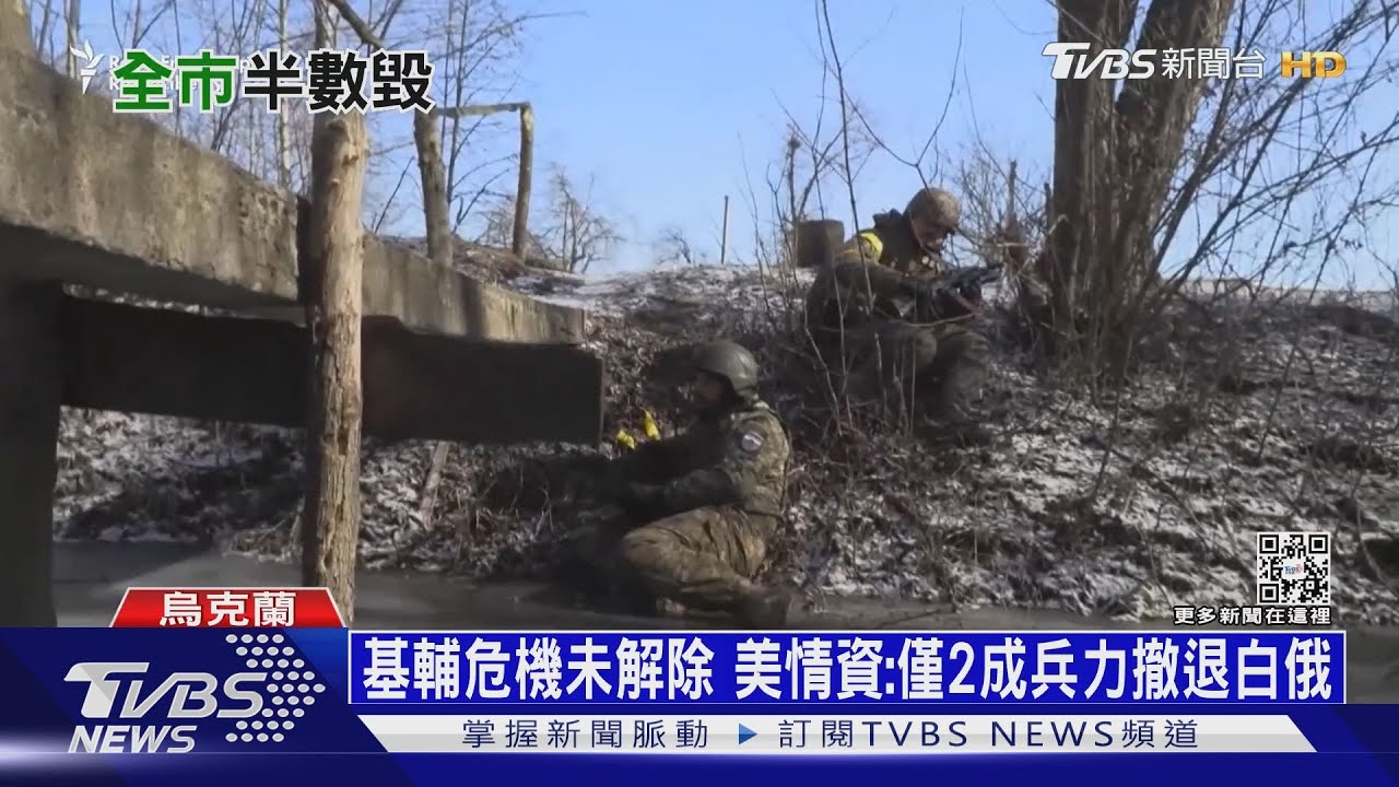 基輔危機未解除 美情資:僅2成兵力撤退白俄