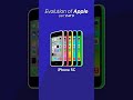 Evolution Of Apple Part 2 ️ Shorts Evolution Apple History