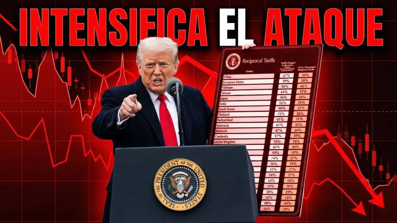 Donald Trump Está MOLESTO