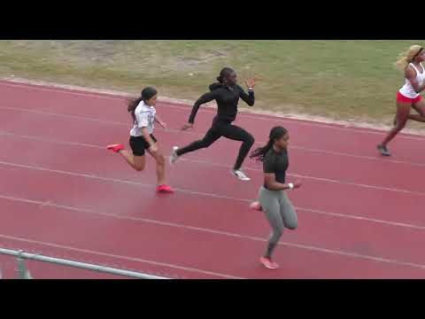 Girls  60m Dash Heat 7 Prelim TimeSpann Indoor/Outdoor Series Finale January 11, 2025