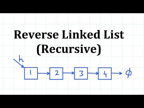 Learn Reverse Linked List Recursively - Mind Luster