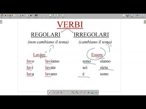 5 Gjuha Italiane Mesimi 5