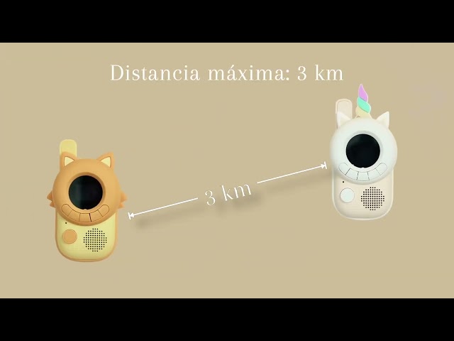 Vídeo relacionado con Walkie Talkie Niños Recargable, Walkie-Talkie Niños con Videollamada, LCD Pantalla, Largo Alcance, Regalos de Cumpleaños, Juguetes al Aire Libre para Niños de 3 a 12 Años, Paquete de 2-Verde