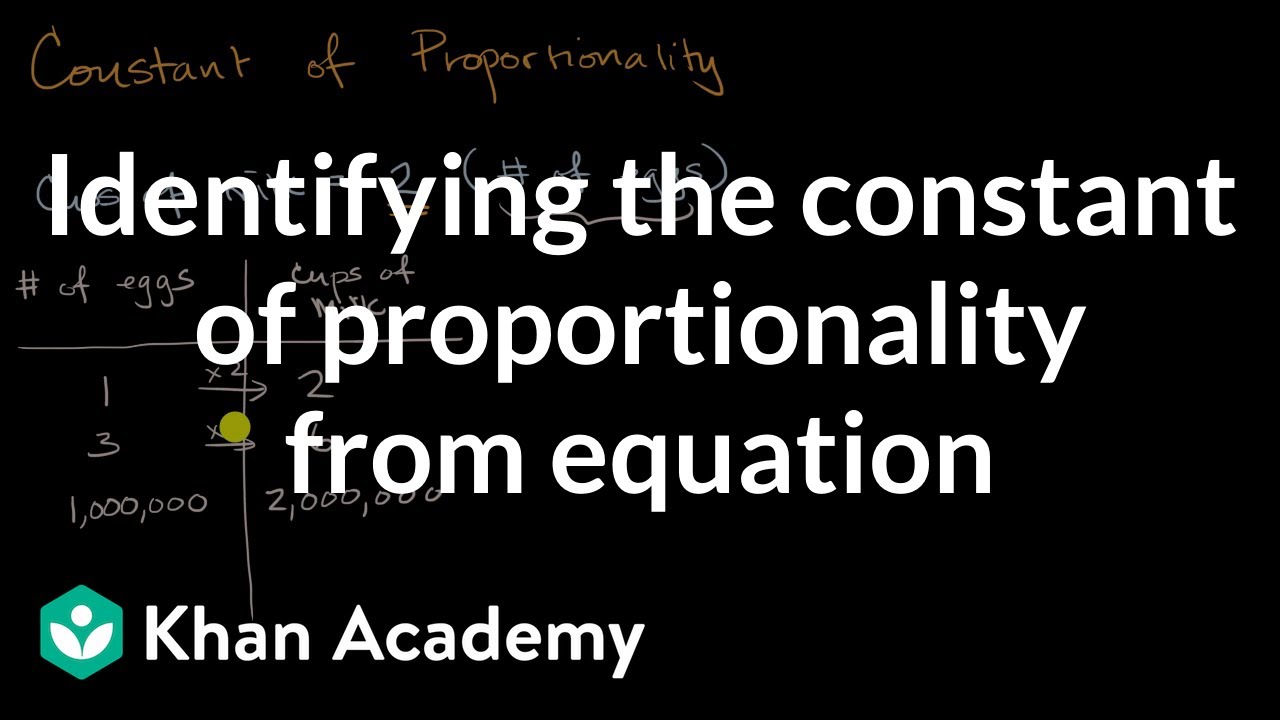 What are the units of constant of proportionality?