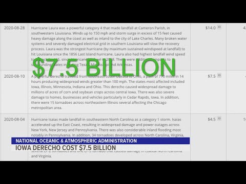 Report: Iowa derecho most expensive "severe storm" on record in the U.S.