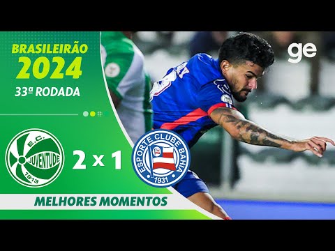 Gols e lances de Juventude-RS x Bahia