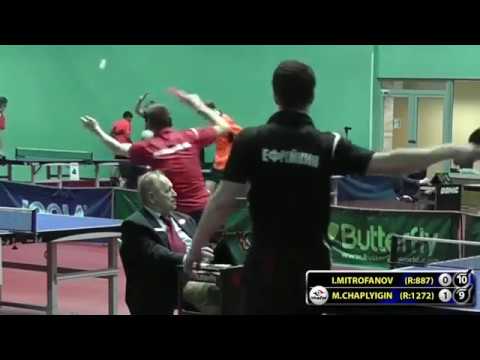 CHAPLYIGIN - MITROFANOV #Moscow #Championships