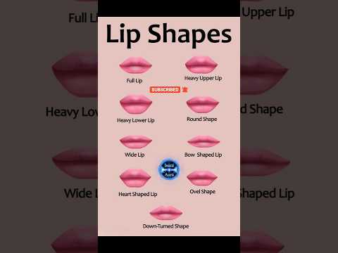 "Comment your lip shape"💋🔥 #fxyoeditz