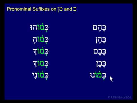 21.05   Pronominal Suffixes on Min and Ki